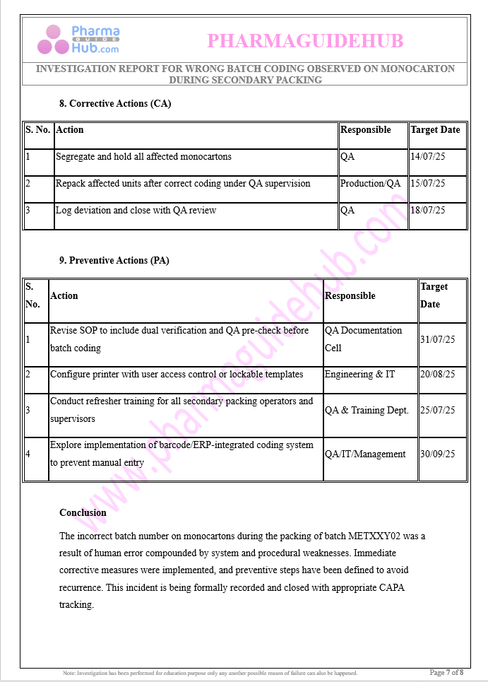 INVESTIGATION REPORT FOR WRONG BATCH CODING OBSERVED ON MONOCARTON DURING SECONDARY PACKING