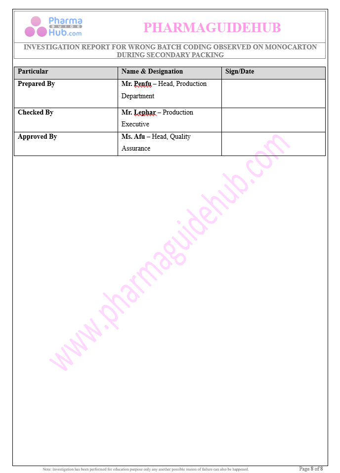 INVESTIGATION REPORT FOR WRONG BATCH CODING OBSERVED ON MONOCARTON DURING SECONDARY PACKING
