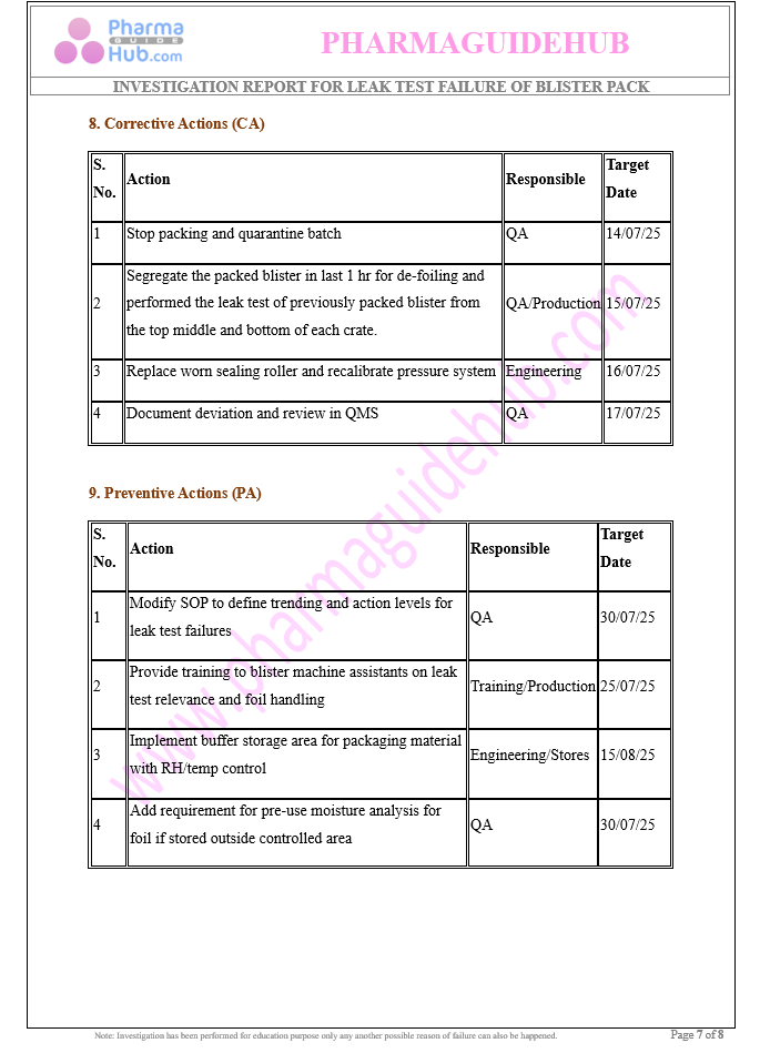 INVESTIGATION REPORT FOR LEAK TEST FAILURE OF BLISTER PACK