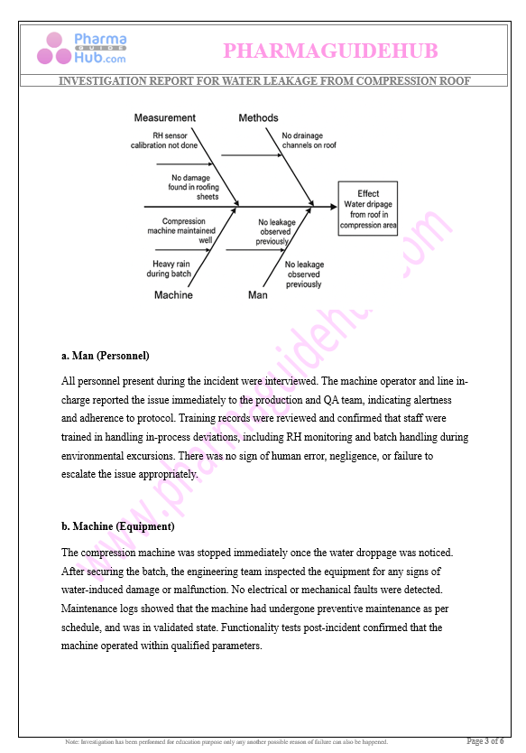 INVESTIGATION REPORT FOR WATER LEAKAGE FROM COMPRESSION ROOF