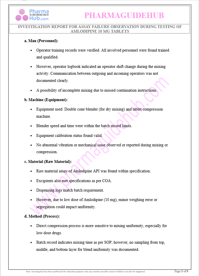 INVESTIGATION REPORT FOR ASSAY FAILURE OBSERVATION DURING TESTING OF AMLODIPINE 10 MG TABLETS