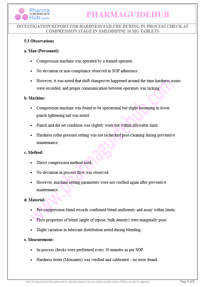 INVESTIGATION REPORT FOR HARDNESS FAILURE DURING IN-PROCESS CHECK AT COMPRESSION STAGE IN AMLODIPINE 10 MG TABLETS