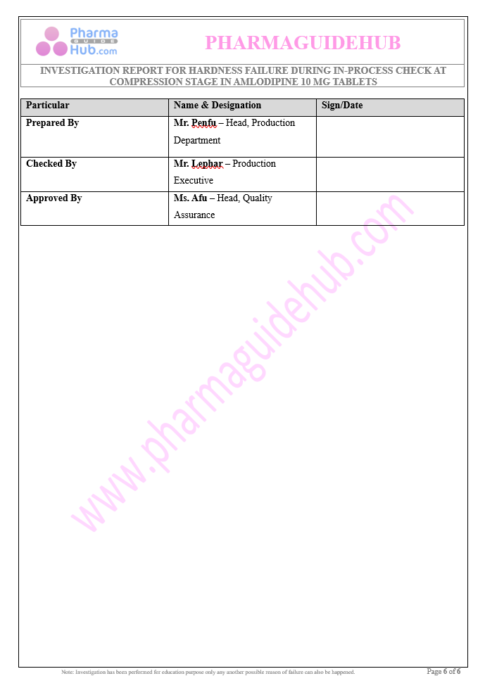 INVESTIGATION REPORT FOR HARDNESS FAILURE DURING IN-PROCESS CHECK AT COMPRESSION STAGE IN AMLODIPINE 10 MG TABLETS