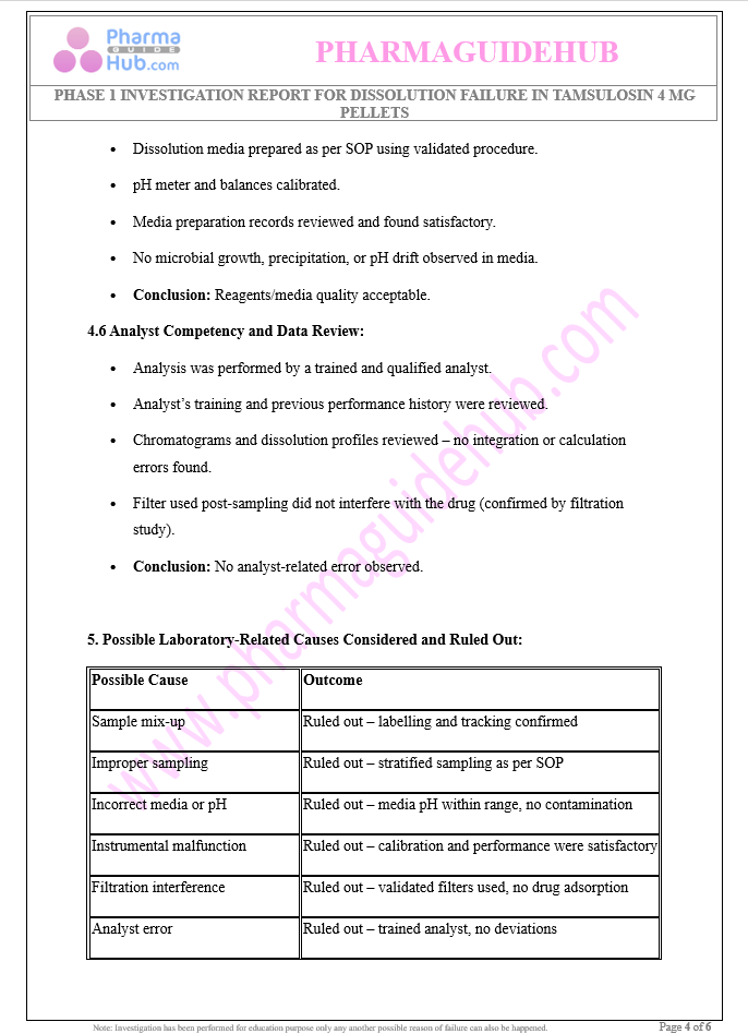 Dissolution Failure Investigation – Phase 1 (Laboratory Investigation)