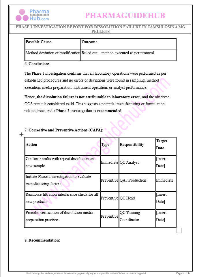 Dissolution Failure Investigation – Phase 1 (Laboratory Investigation)