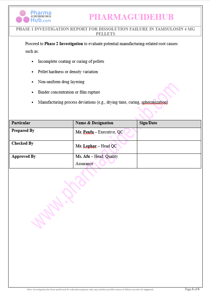 Dissolution Failure Investigation – Phase 1 (Laboratory Investigation)