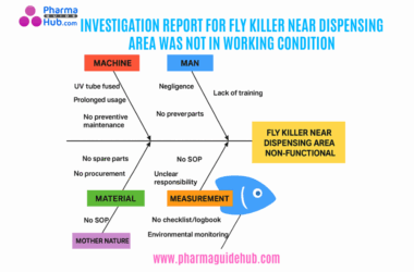 INVESTIGATION REPORT FOR FLY KILLER NEAR DISPENSING AREA WAS NOT IN WORKING CONDITION