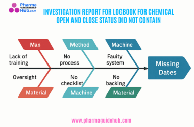 INVESTIGATION REPORT FOR LOGBOOK FOR CHEMICAL OPEN AND CLOSE STATUS DID NOT CONTAIN