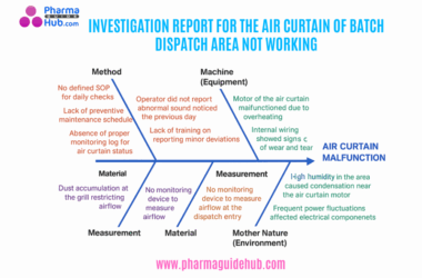 INVESTIGATION REPORT FOR THE AIR CURTAIN OF BATCH DISPATCH AREA NOT WORKING