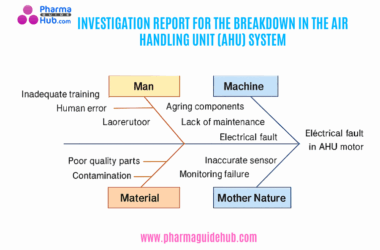 INVESTIGATION REPORT FOR THE BREAKDOWN IN THE AIR HANDLING UNIT (AHU) SYSTEM