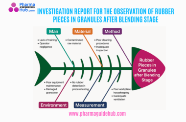 INVESTIGATION REPORT FOR THE OBSERVATION OF RUBBER PIECES IN GRANULES AFTER BLENDING STAGE
