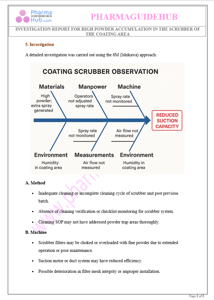 INVESTIGATION REPORT FOR HIGH POWDER ACCUMULATION IN THE SCRUBBER OF THE COATING AREA