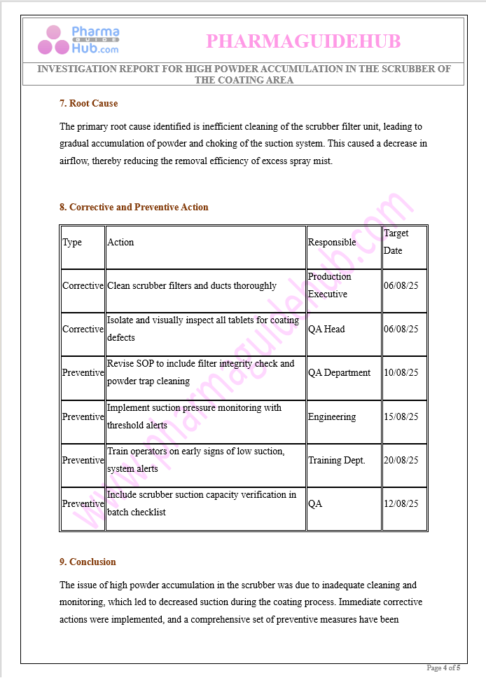 INVESTIGATION REPORT FOR HIGH POWDER ACCUMULATION IN THE SCRUBBER OF THE COATING AREA