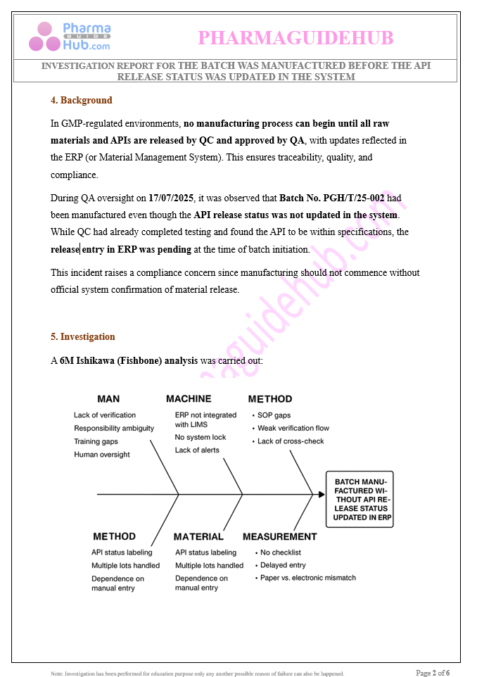 The batch was manufactured before the API release status was updated in the system.