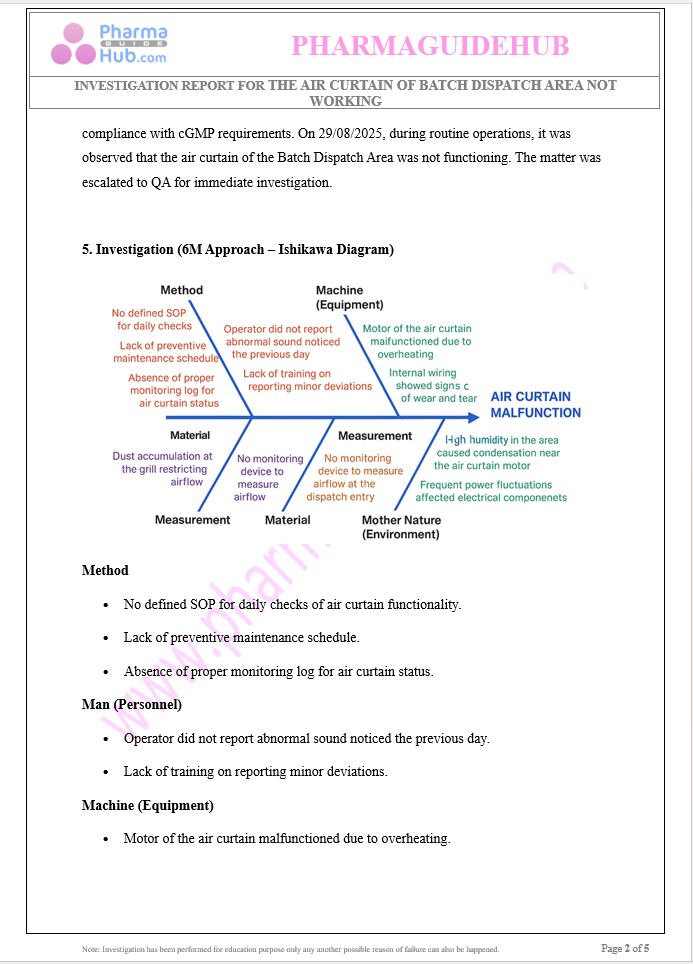 INVESTIGATION REPORT FOR THE AIR CURTAIN OF BATCH DISPATCH AREA NOT WORKING