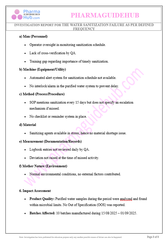 INVESTIGATION REPORT FOR THE WATER SANITIZATION FAILURE AS PER DEFINED FREQUENCY