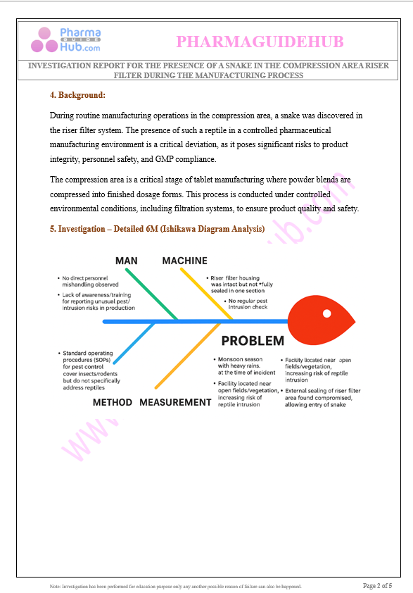 SNAKE IN COMPRESSION AREA