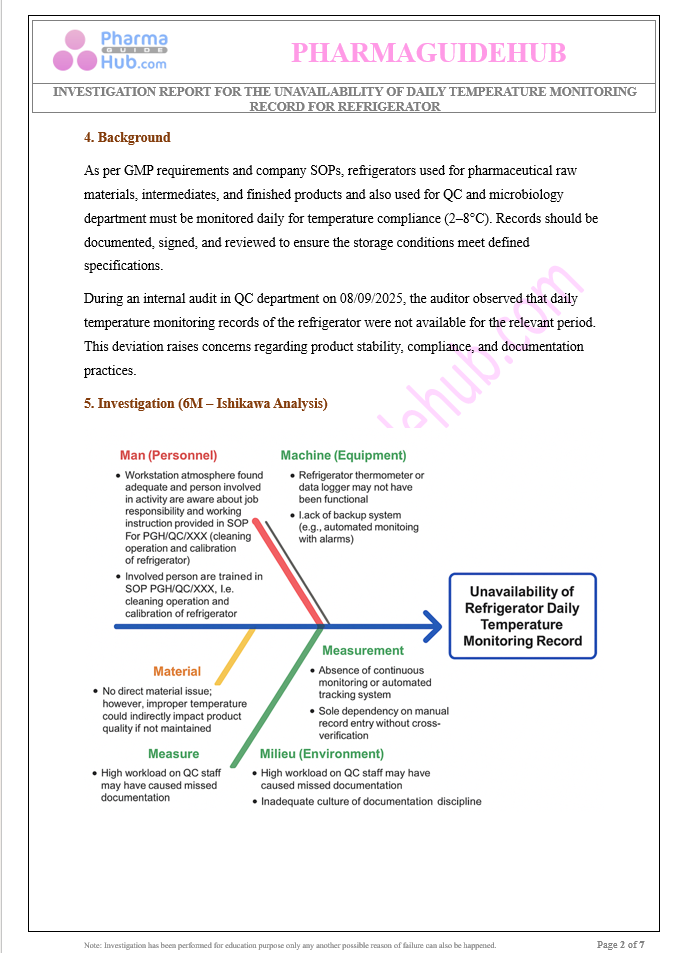 UNAVAILABILITY OF DAILY TEMPERATURE MONITORING RECORD FOR REFRIGERATOR