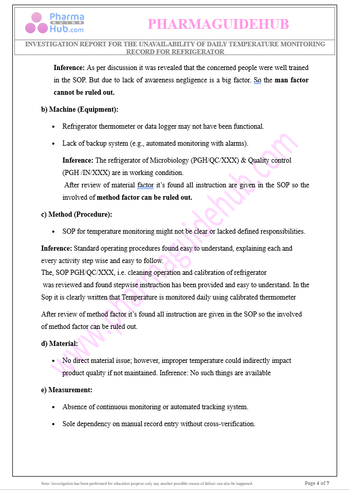 UNAVAILABILITY OF DAILY TEMPERATURE MONITORING RECORD FOR REFRIGERATOR