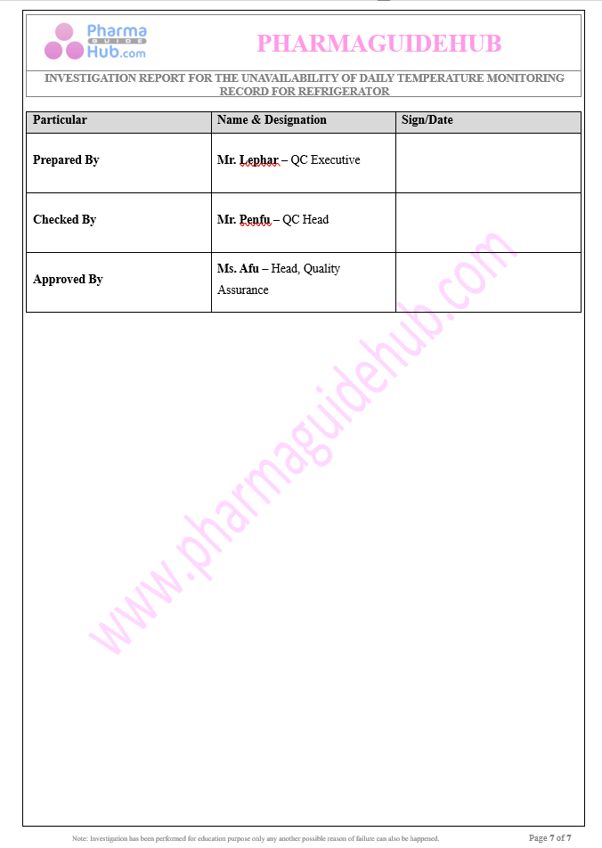 UNAVAILABILITY OF DAILY TEMPERATURE MONITORING RECORD FOR REFRIGERATOR