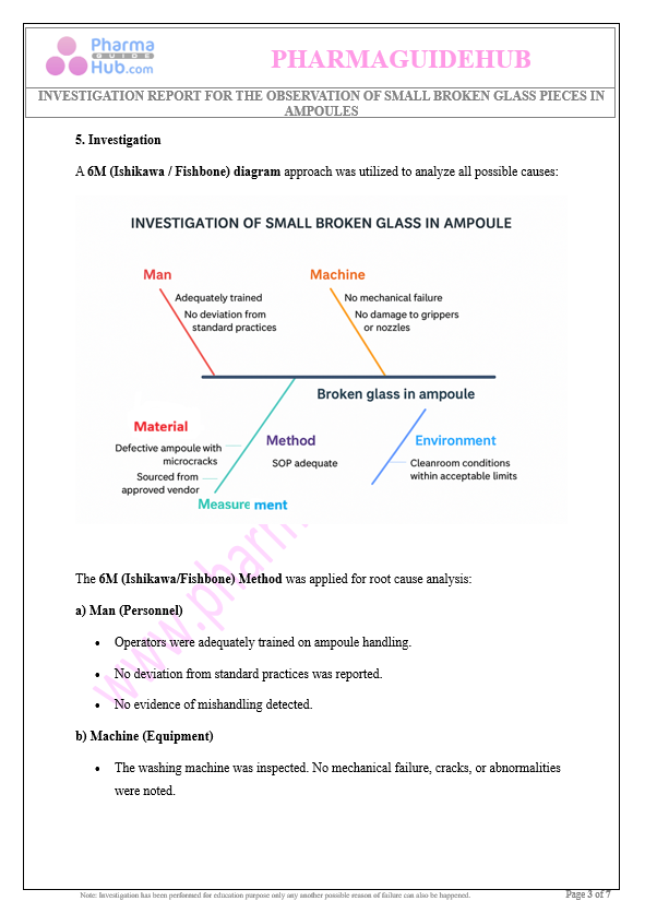 INVESTIGATION REPORT FOR THE OBSERVATION OF SMALL BROKEN GLASS PIECES IN AMPOULES