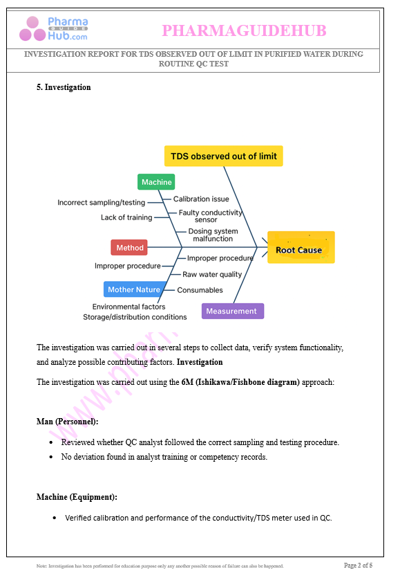 INVESTIGATION REPORT FOR TDS OBSERVED OUT OF LIMIT IN PURIFIED WATER DURING ROUTINE QC TEST