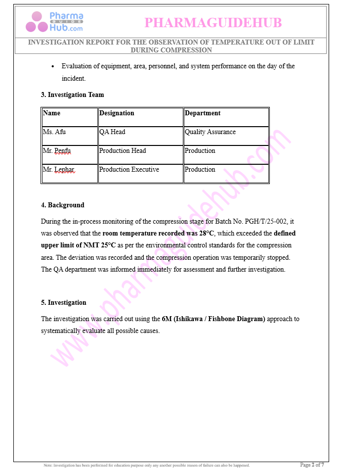 INVESTIGATION REPORT FOR THE OBSERVATION OF TEMPERATURE OUT OF LIMIT DURING COMPRESSION