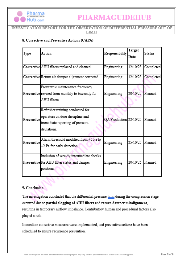 INVESTIGATION REPORT FOR THE OBSERVATION OF DIFFERENTIAL PRESSURE OUT OF LIMIT