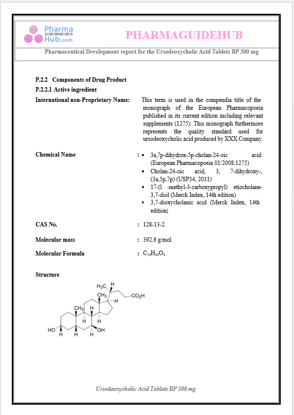 Product Development Report of Ursodeoxycholic Acid