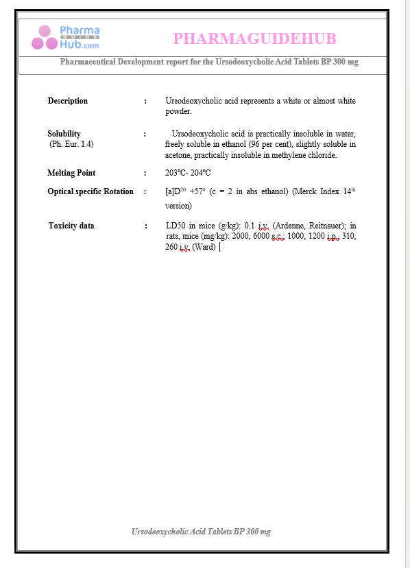 Product Development Report of Ursodeoxycholic Acid