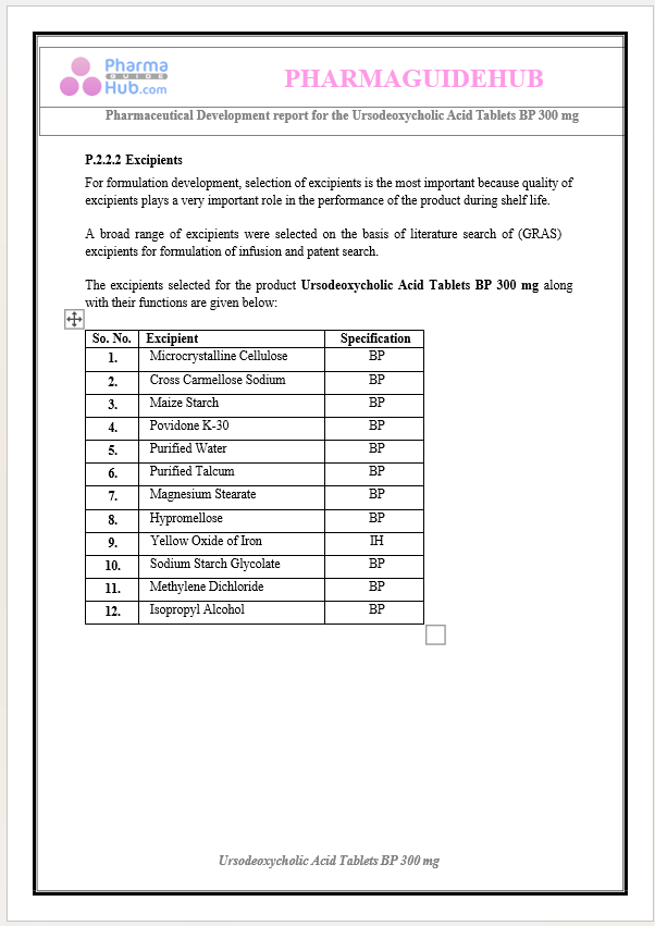 Product Development Report of Ursodeoxycholic Acid