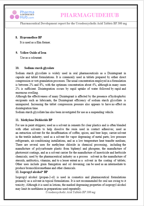 Product Development Report of Ursodeoxycholic Acid