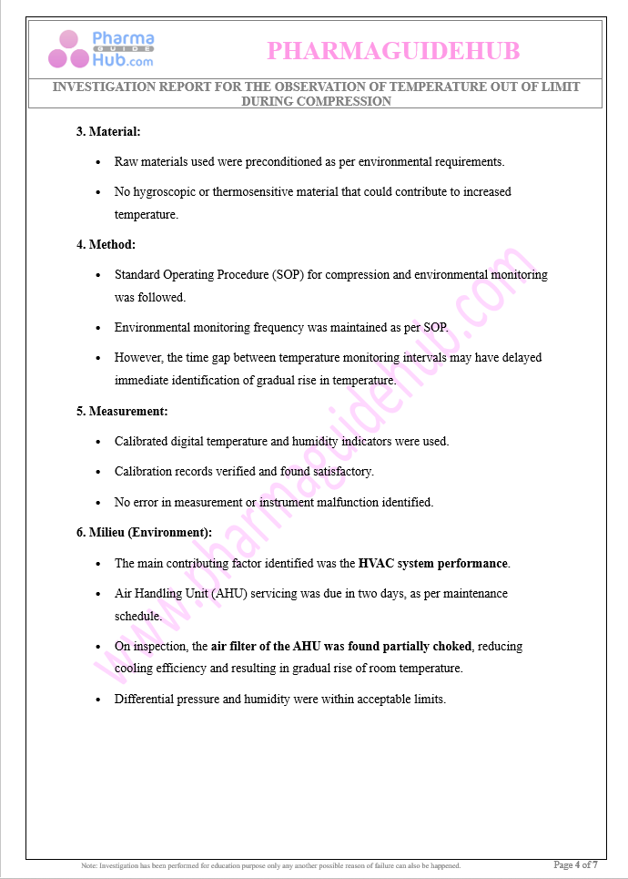 INVESTIGATION REPORT FOR THE OBSERVATION OF TEMPERATURE OUT OF LIMIT DURING COMPRESSION