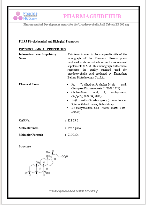 Product Development Report of Ursodeoxycholic Acid