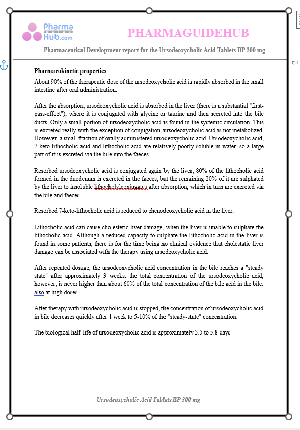 Product Development Report of Ursodeoxycholic Acid
