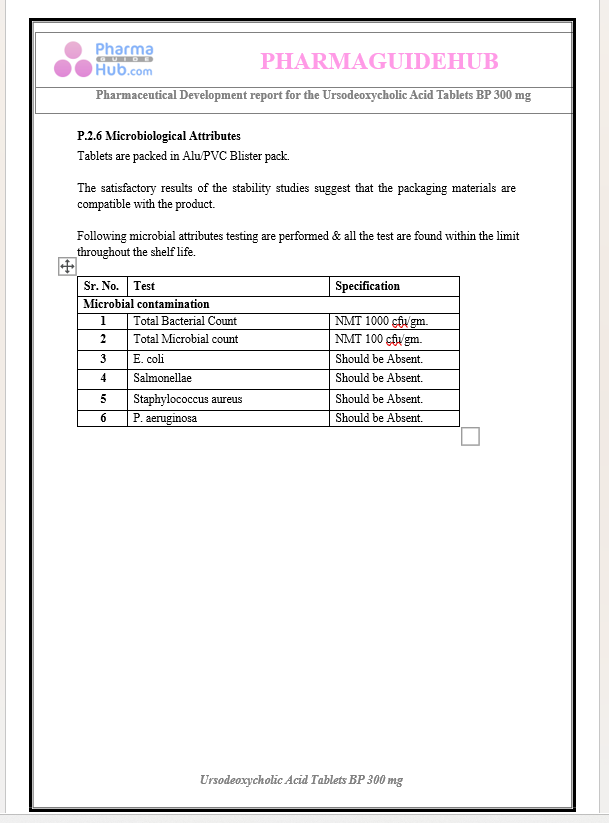Product Development Report of Ursodeoxycholic Acid