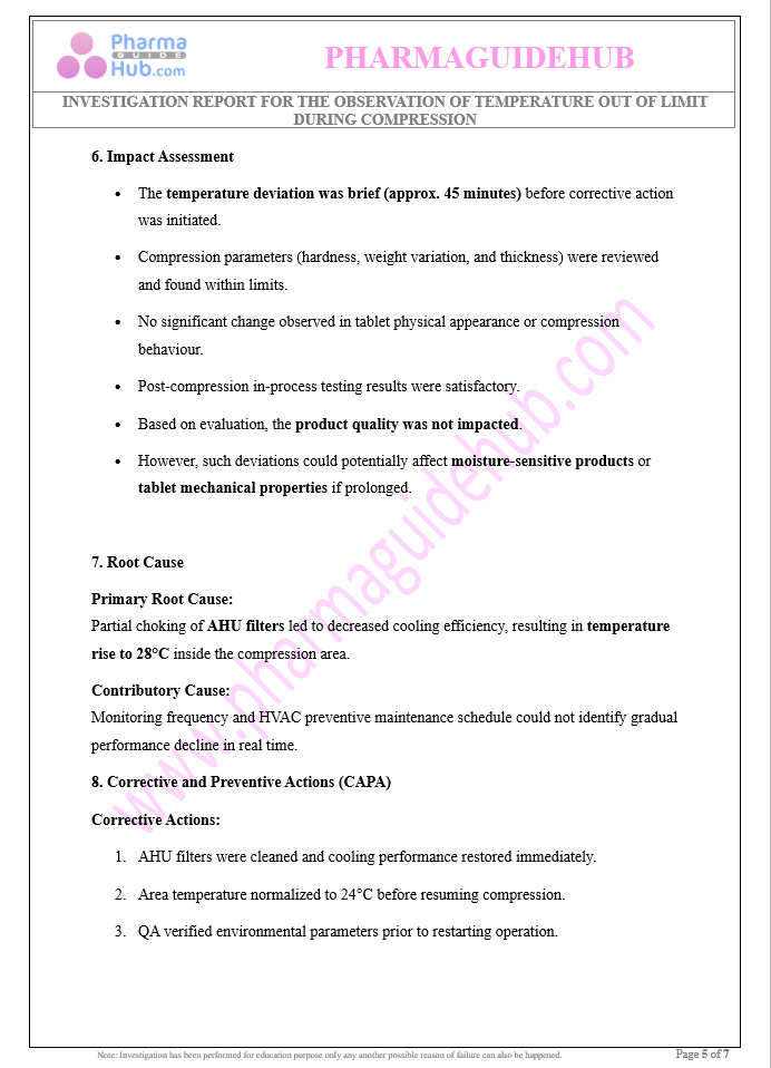 INVESTIGATION REPORT FOR THE OBSERVATION OF TEMPERATURE OUT OF LIMIT DURING COMPRESSION