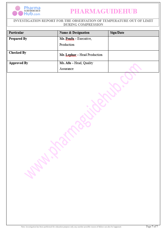 INVESTIGATION REPORT FOR THE OBSERVATION OF TEMPERATURE OUT OF LIMIT DURING COMPRESSION