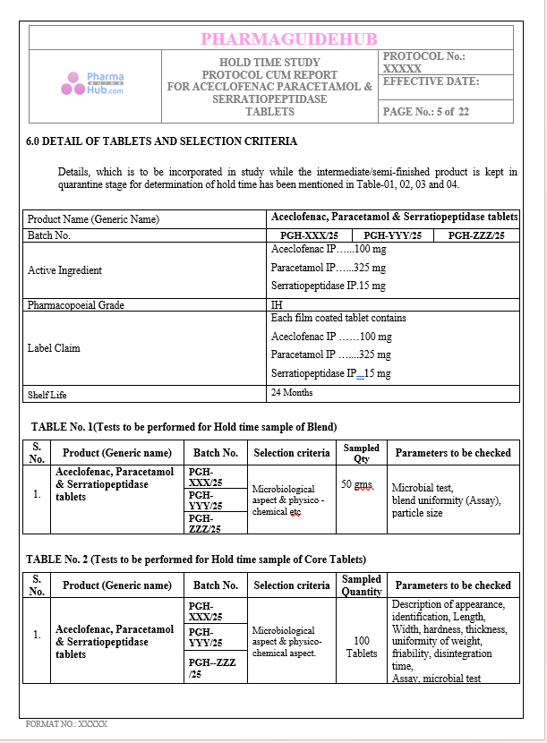 HOLD TIME STUDY PROTOCOL CUM REPORT FOR ACECLOFENAC PARACETAMOL & SERRATIOPEPTIDASE TABLETS