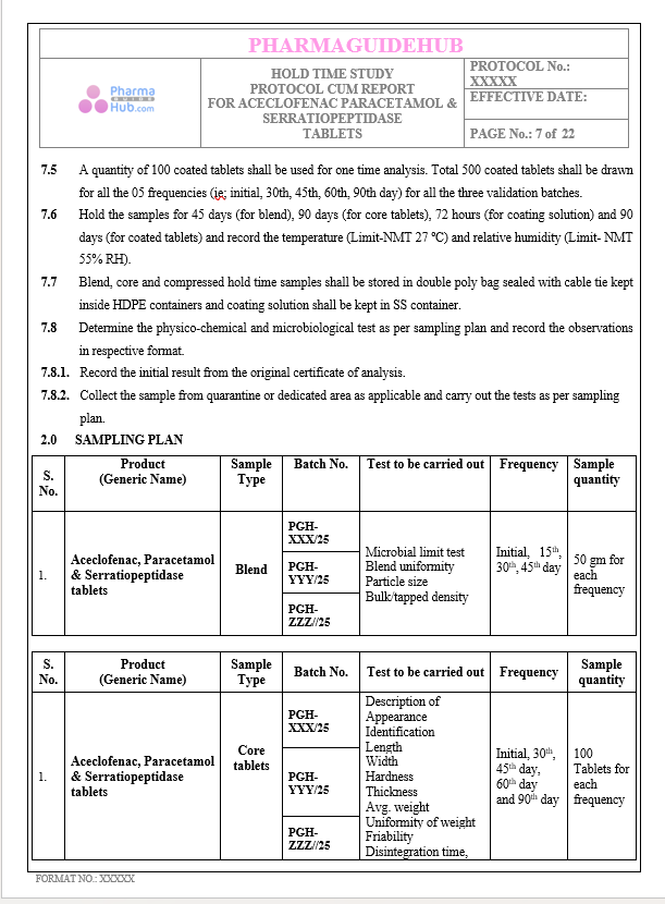 HOLD TIME STUDY PROTOCOL CUM REPORT FOR ACECLOFENAC PARACETAMOL & SERRATIOPEPTIDASE TABLETS