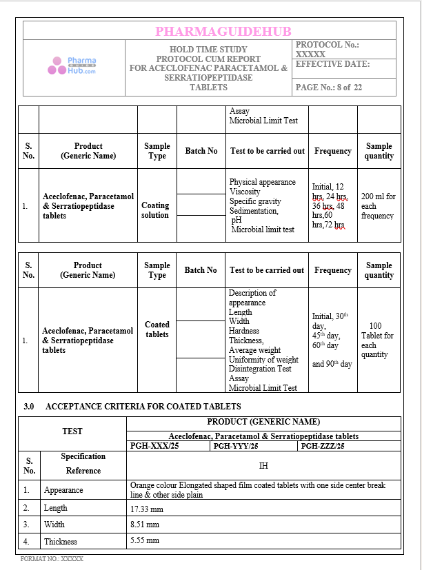 HOLD TIME STUDY PROTOCOL CUM REPORT FOR ACECLOFENAC PARACETAMOL & SERRATIOPEPTIDASE TABLETS