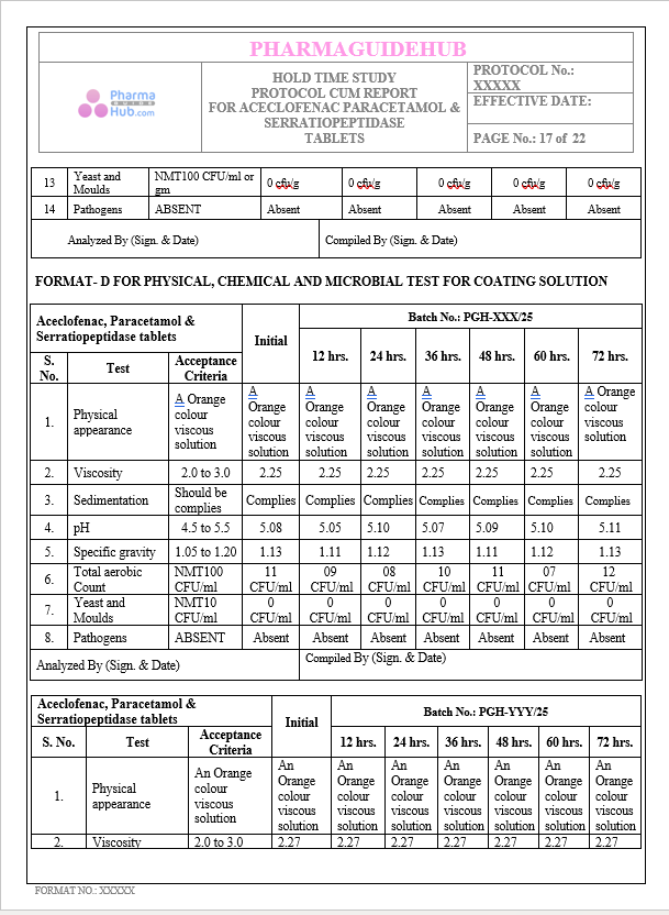 HOLD TIME STUDY PROTOCOL CUM REPORT FOR ACECLOFENAC PARACETAMOL & SERRATIOPEPTIDASE TABLETS