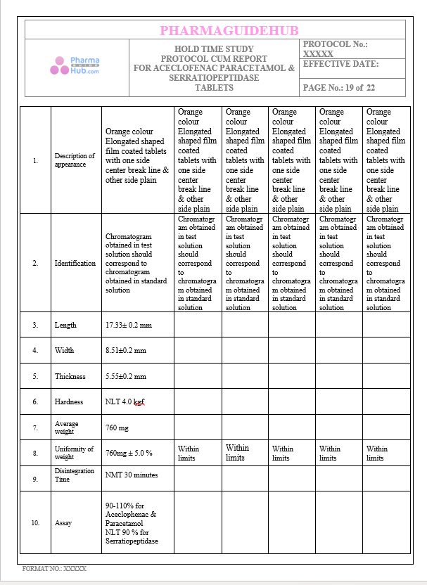HOLD TIME STUDY PROTOCOL CUM REPORT FOR ACECLOFENAC PARACETAMOL & SERRATIOPEPTIDASE TABLETS
