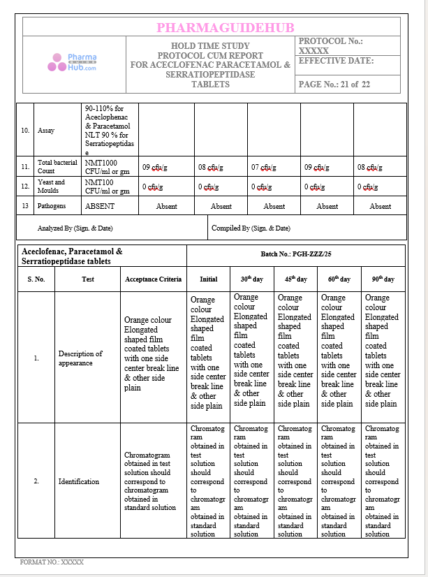 HOLD TIME STUDY PROTOCOL CUM REPORT FOR ACECLOFENAC PARACETAMOL & SERRATIOPEPTIDASE TABLETS