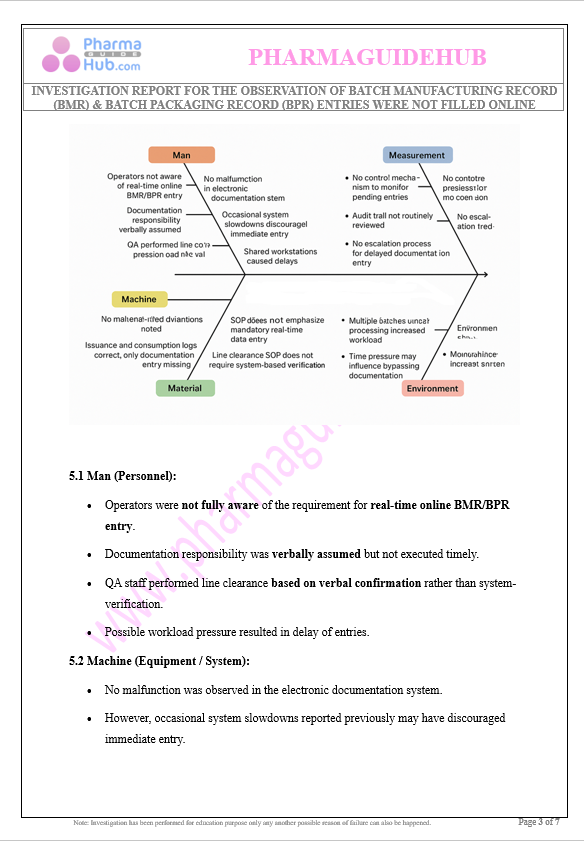 BMR & BPR NOT FILLED ONLINE