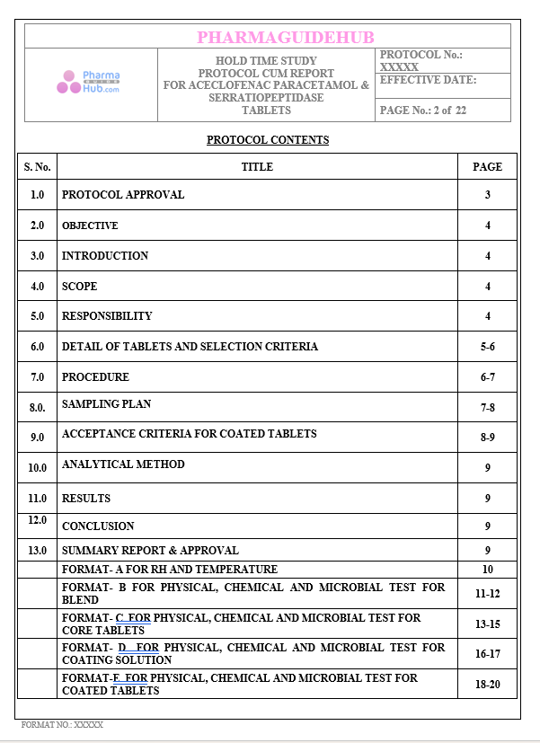 HOLD TIME STUDY PROTOCOL CUM REPORT FOR ACECLOFENAC PARACETAMOL & SERRATIOPEPTIDASE TABLETS