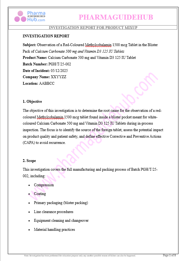 INVESTIGATION REPORT FOR PRODUCT MIXUP