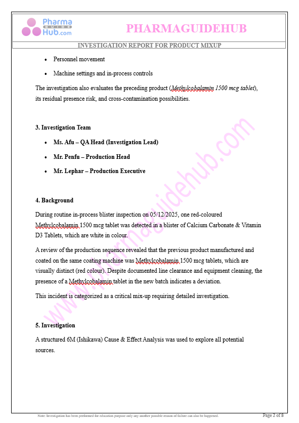 INVESTIGATION REPORT FOR PRODUCT MIXUP