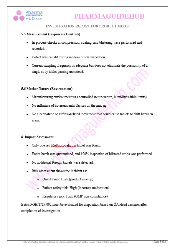 INVESTIGATION REPORT FOR PRODUCT MIXUP
