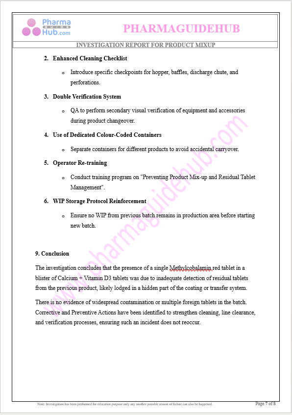 INVESTIGATION REPORT FOR PRODUCT MIXUP
